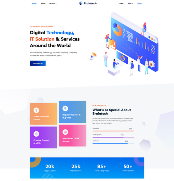 home101 | Braintech - Technology & IT Solutions WordPress Theme