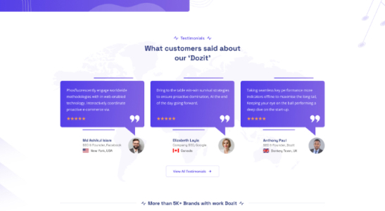 Tekone - IT Solutions & Technology WordPress Theme 41 11 2 | Tekone - IT Solutions & Technology WordPress Theme