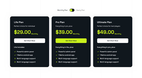 Axios - Digital Agency WordPress Theme 21 axios inner 6 | Axios - Digital Agency WordPress Theme