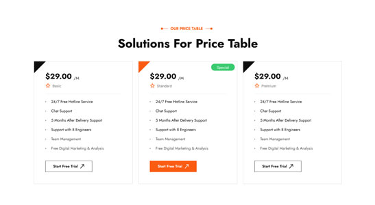Abuild - Construction & Industry WordPress Theme 20 inner a 1 4 | Abuild - Construction & Industry WordPress Theme