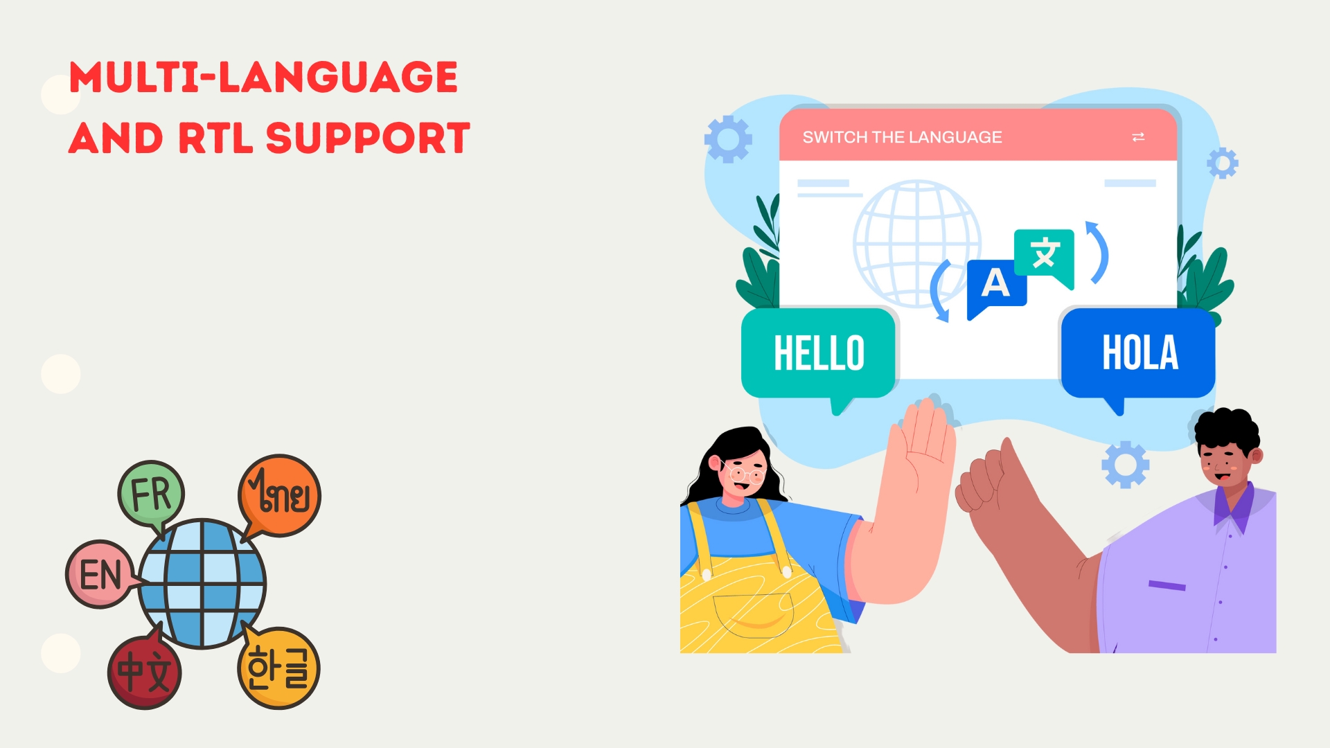 9 Hidden features in Premium WordPress Themes you should be Using 10 WordPress premium themes