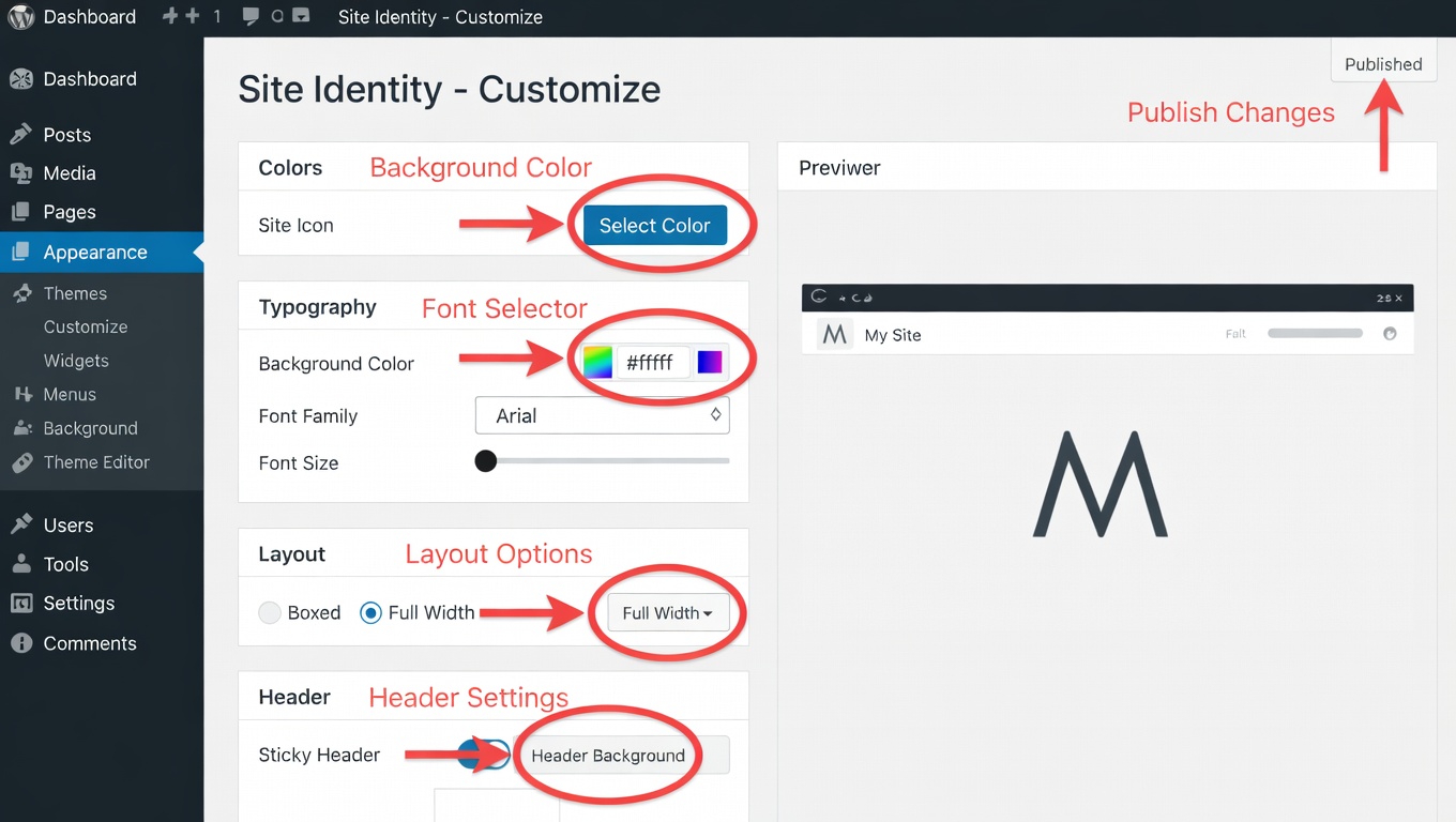 11 WordPress Theme Customization Tips Without Coding 2 grok image 9505f7f1 93c9 4b02 97bd 4e081a10ccb2 1 | 11 WordPress Theme Customization Tips Without Coding