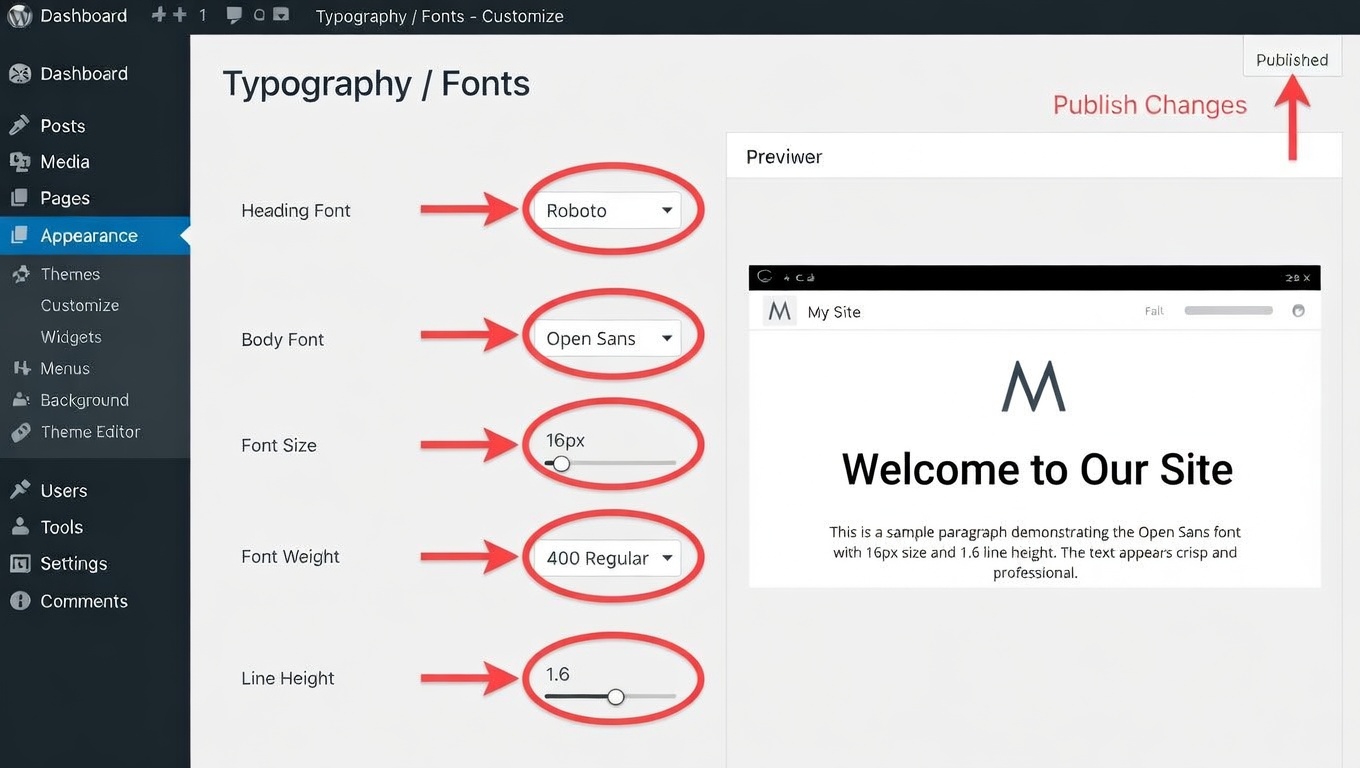 11 WordPress Theme Customization Tips Without Coding 5 grok image c87da64e 9537 49e4 89e9 be5ce082e78a 1 | 11 WordPress Theme Customization Tips Without Coding