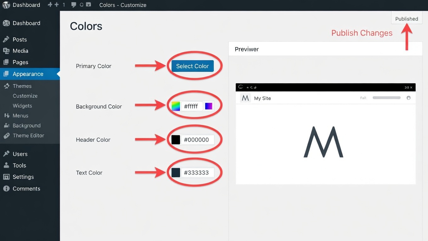 11 WordPress Theme Customization Tips Without Coding 4 grok image cab00728 e5da 48bc 9dc8 a4c18bff4a2f | 11 WordPress Theme Customization Tips Without Coding