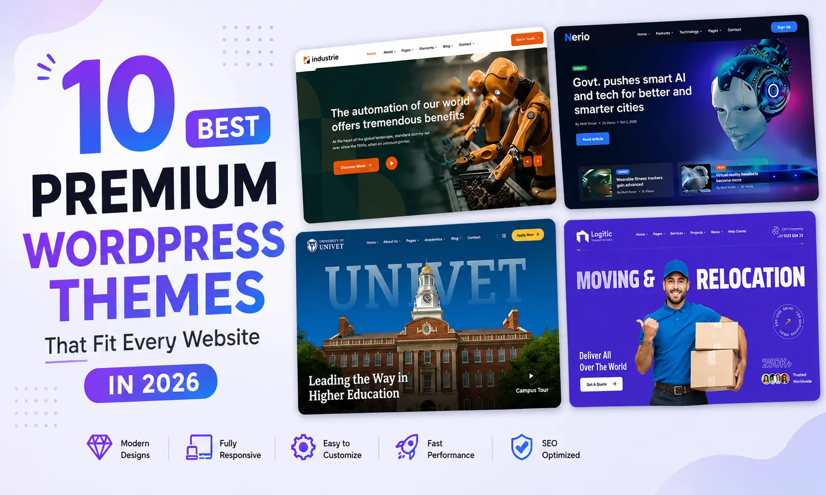 10 Best Premium WordPress Themes That Fit Every Website in 2026