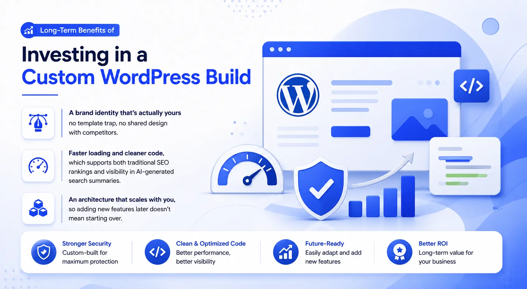 Best Custom WordPress Theme and Plugin Development Services 2026 9 investing | Best Custom WordPress Theme and Plugin Development Services 2026