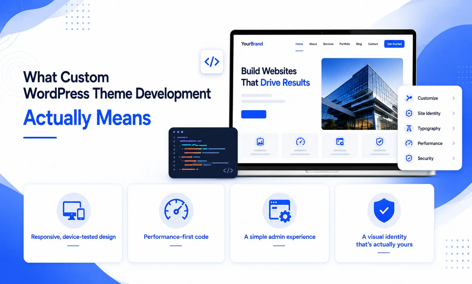 Best Custom WordPress Theme and Plugin Development Services 2026 3 u | Best Custom WordPress Theme and Plugin Development Services 2026