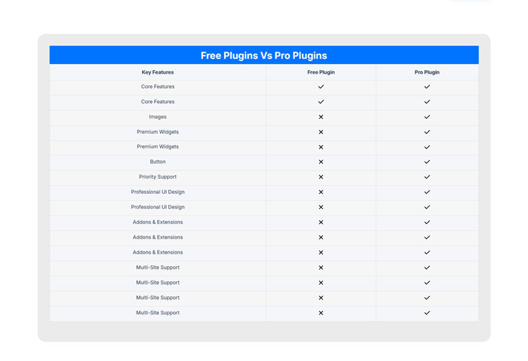 2 | Ultimate Data Tables WordPress Plugin