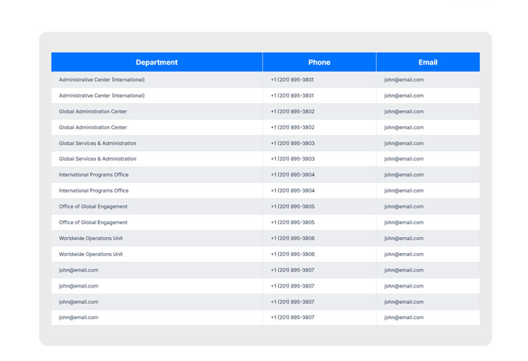 3 | Ultimate Data Tables WordPress Plugin