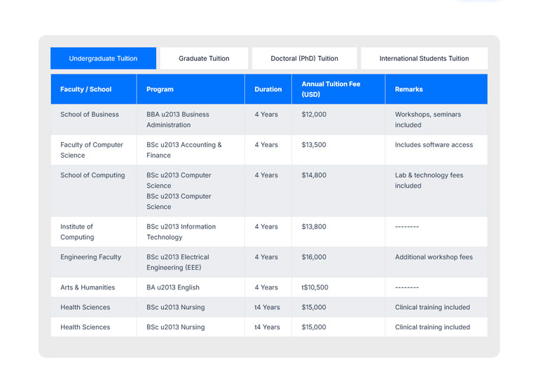 4 | Ultimate Data Tables WordPress Plugin