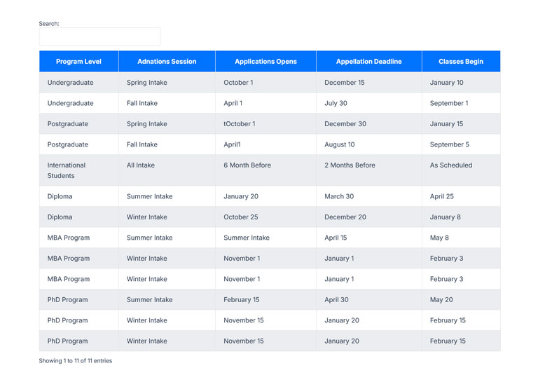 6 | Ultimate Data Tables WordPress Plugin