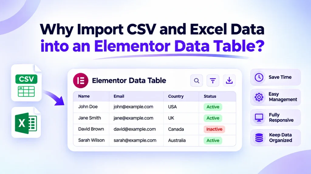 How to Import & Export CSV and Excel Data in Elementor Table 2 final | How to Import & Export CSV and Excel Data in Elementor Table