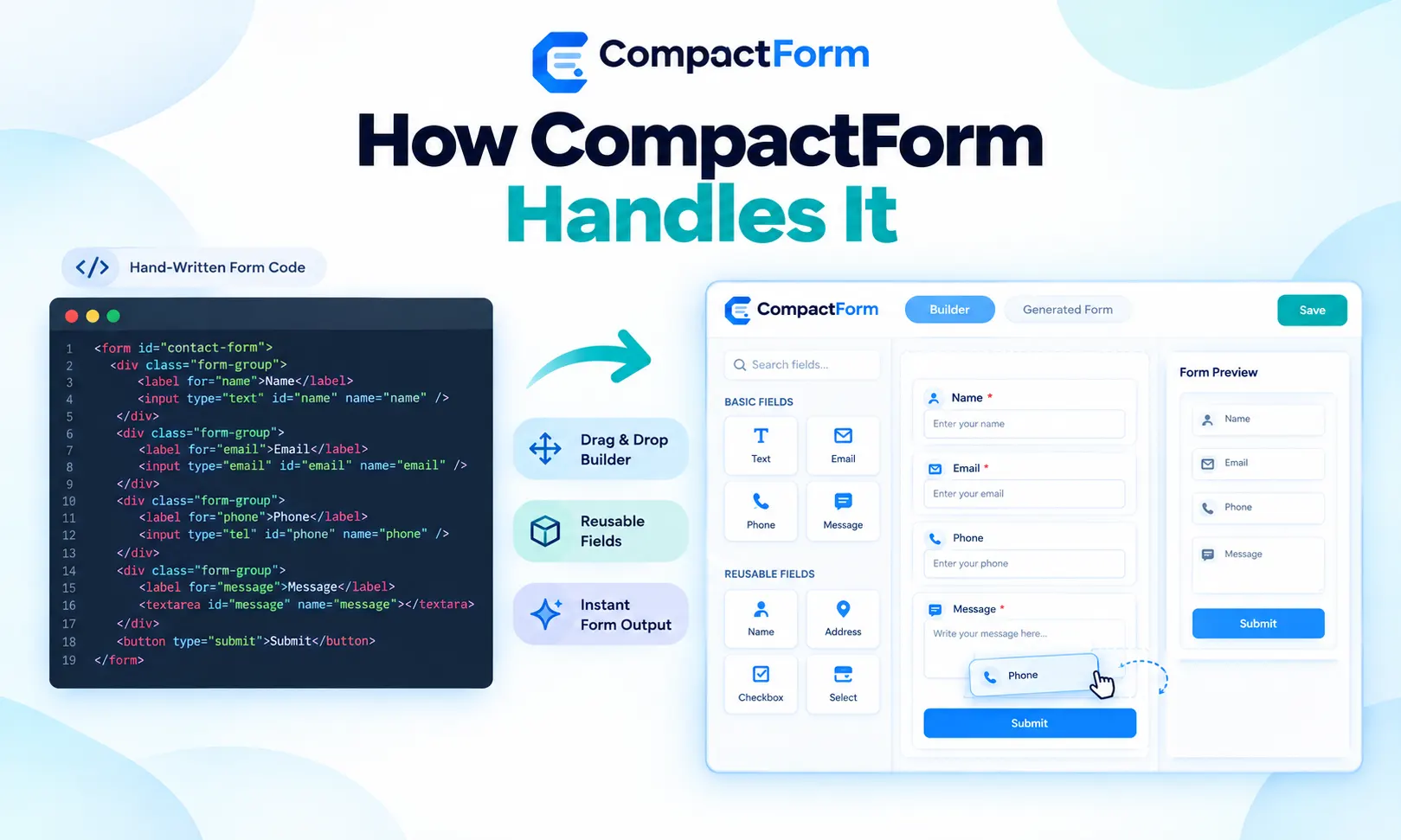 CompactForm – Drag & Drop Form Builder for Contact Form 7 4 2 | CompactForm – Drag & Drop Form Builder for Contact Form 7