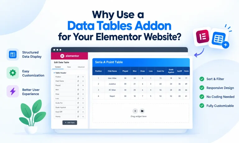 Why Use a Data Tables Addon for Your Elementor Website?