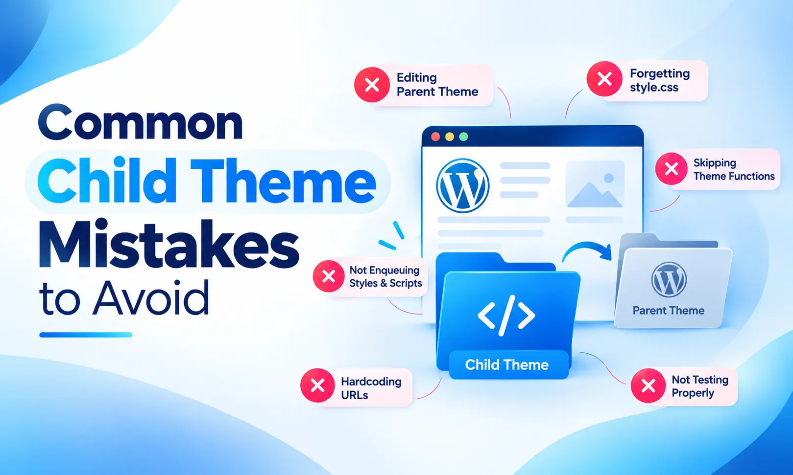 How to Create a Child Theme in WordPress: A Complete Guide 2 section 22 | How to Create a Child Theme in WordPress: A Complete Guide