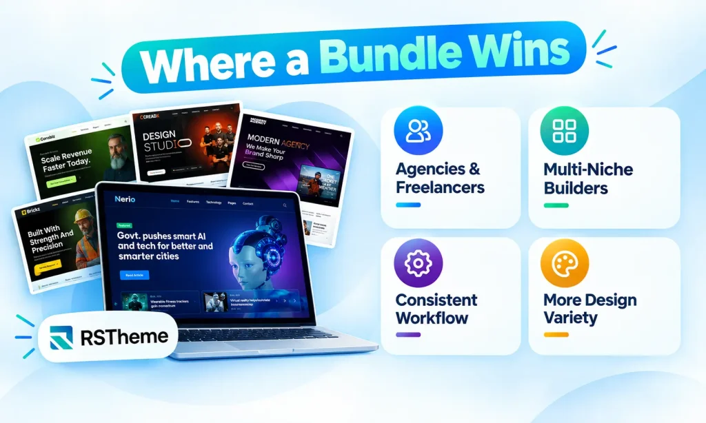 WordPress Themes Bundle vs Single Theme in 2026: Which Is the Smarter Buy? 3 Where a Bundle Wins | WordPress Themes Bundle vs Single Theme in 2026: Which Is the Smarter Buy?