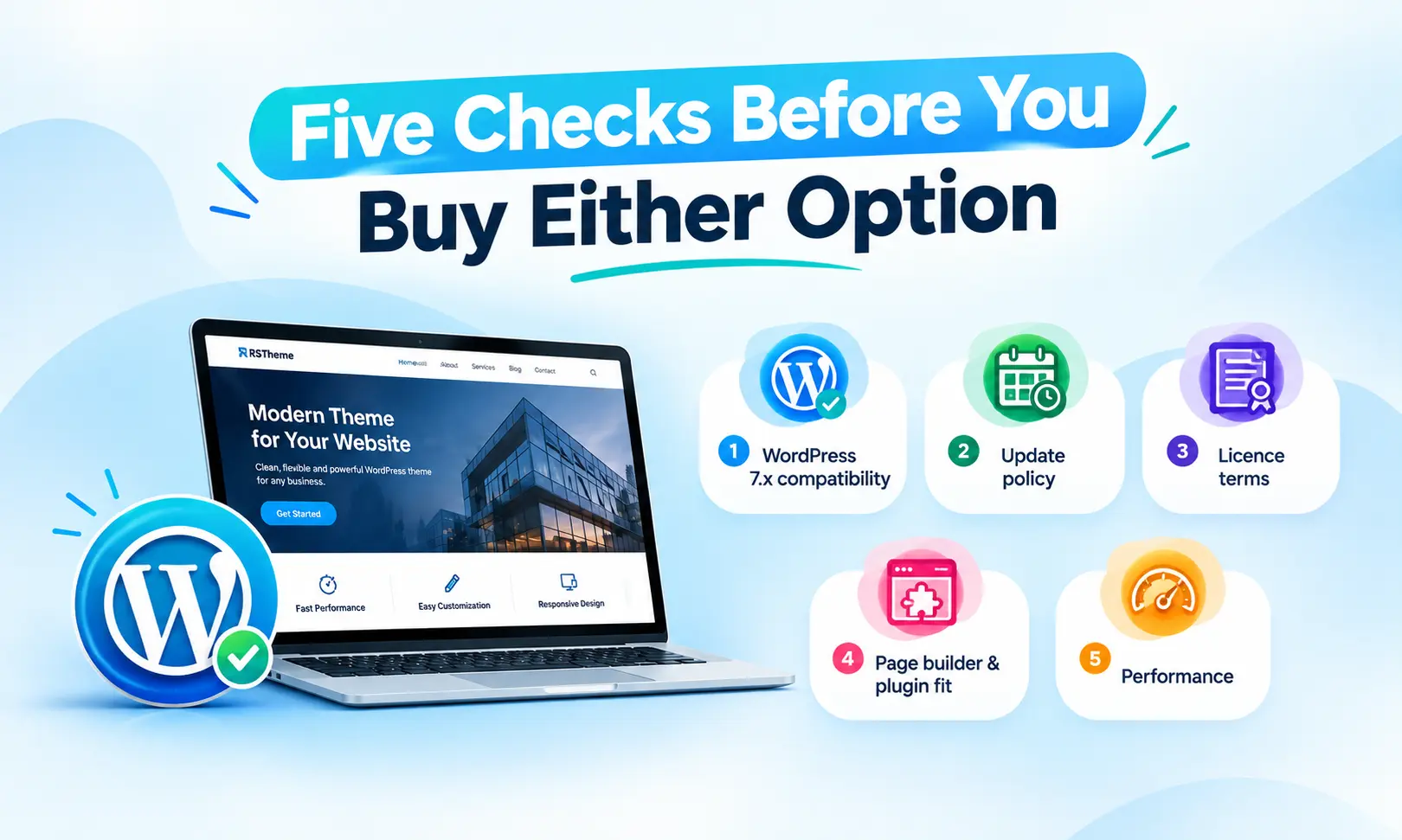 WordPress Themes Bundle vs Single Theme in 2026: Which Is the Smarter Buy? 4 WordPress Theme Buying Checklist | WordPress Themes Bundle vs Single Theme in 2026: Which Is the Smarter Buy?